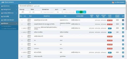 PLANNING MANAGEMENT SYSTEM (AMS)